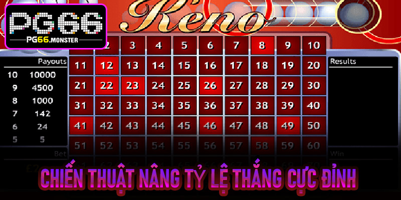 Chiến thuật nâng tỷ lệ thắng cực đỉnh